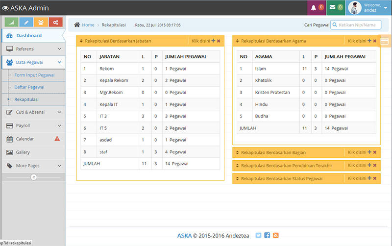 &#91;SHARE&#93; Administrasi System Kepegawaian (ASKA) berbasis web