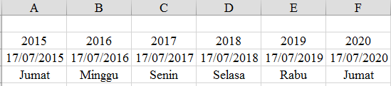 Dua Menu Tersembunyi dalam Microsoft Excel