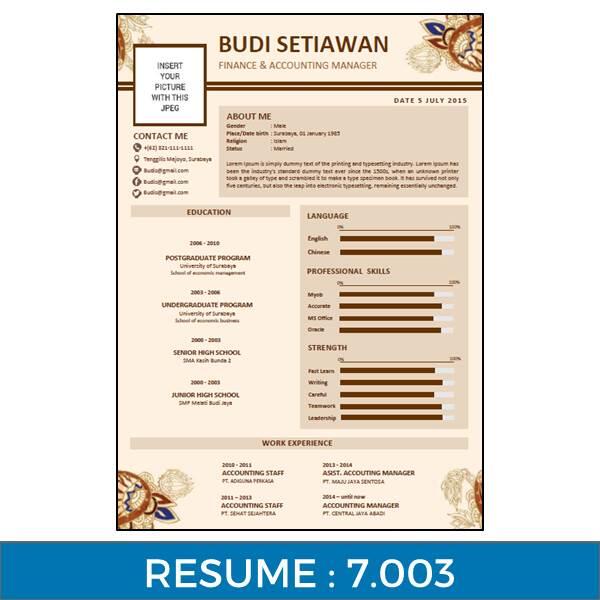 Tips Menulis CV Resume Kerja Yang Baik by Central HRD