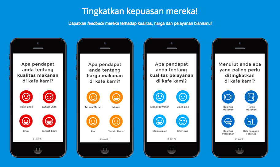 Tingkatkan Kepuasan Pelanggan Dengan Mobile Apps Ini!