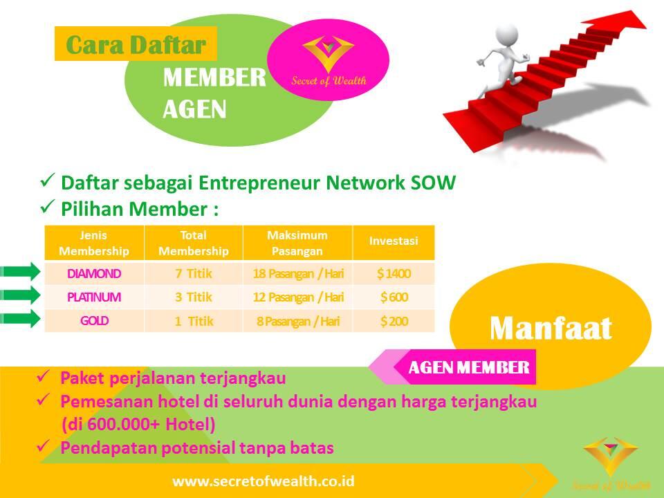 NEW ERA OF TRAVELPRENEUR, Berlibur Sambil Menghasilkan Uang, BARU LAUNCH