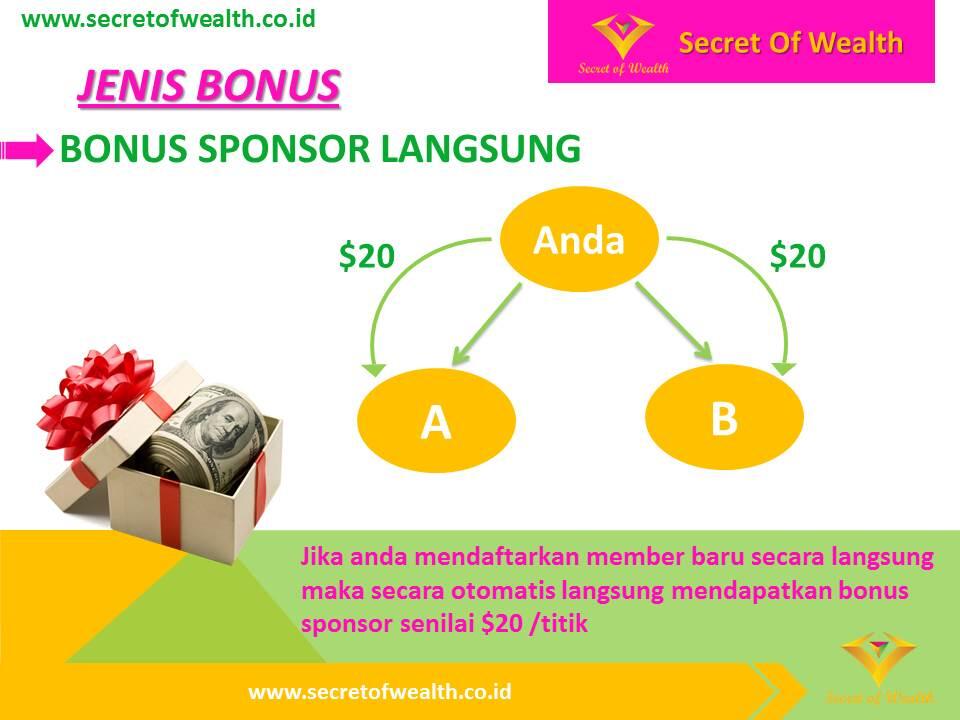 NEW ERA OF TRAVELPRENEUR, Berlibur Sambil Menghasilkan Uang, BARU LAUNCH