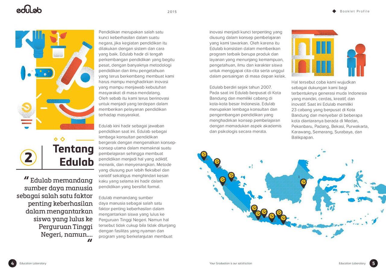 INFO : EDULAB BALIKPAPAN Konsultan Pendidikan
