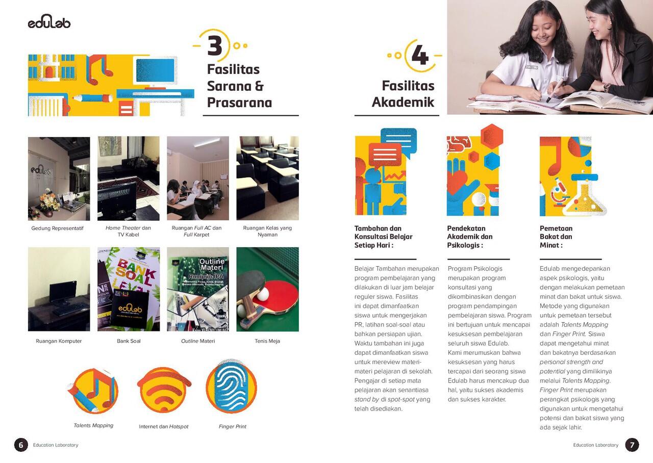 INFO : EDULAB BALIKPAPAN Konsultan Pendidikan