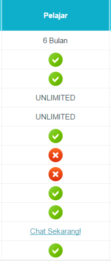 &#91;ASK&#93; Hosting untuk cloud computing