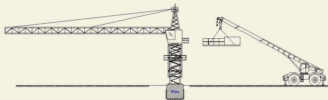 Proses Mendirikan/ Merakit Tower Crane 