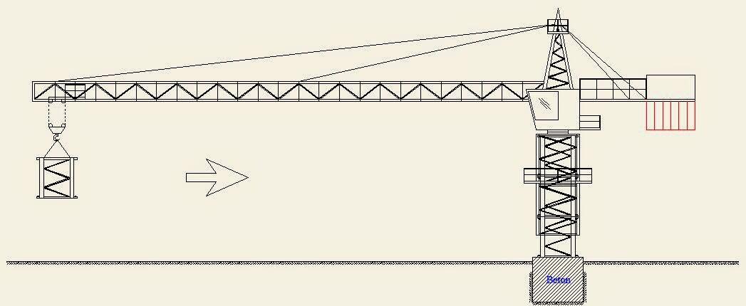Proses Mendirikan/ Merakit Tower Crane 