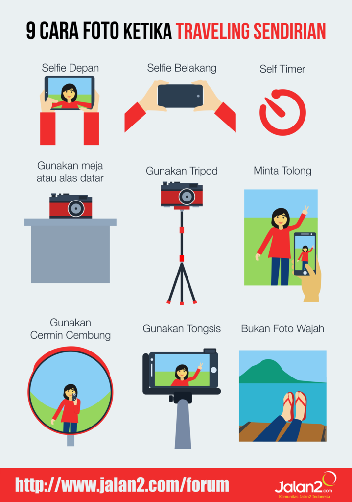 Cara Foto Ketika Solo Traveling