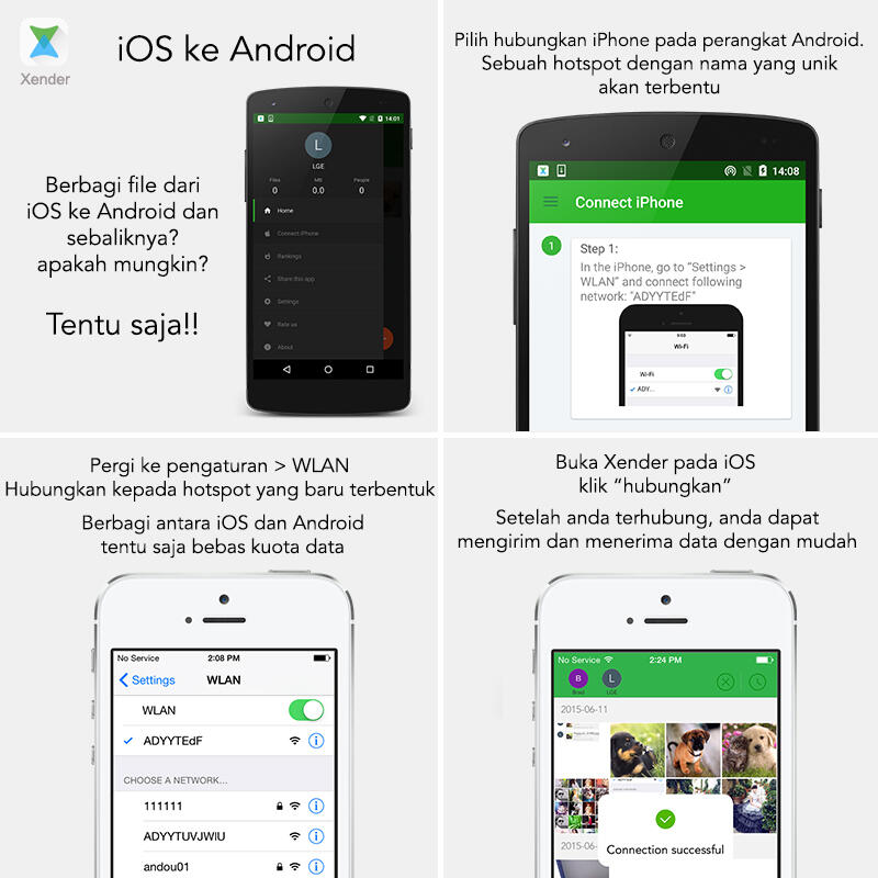 &#91;FREE Mobile App&#93; Xender - Plug Less, Transfer More