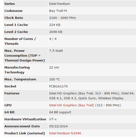 {ASK} Game TPS yang support buat Asus X453M