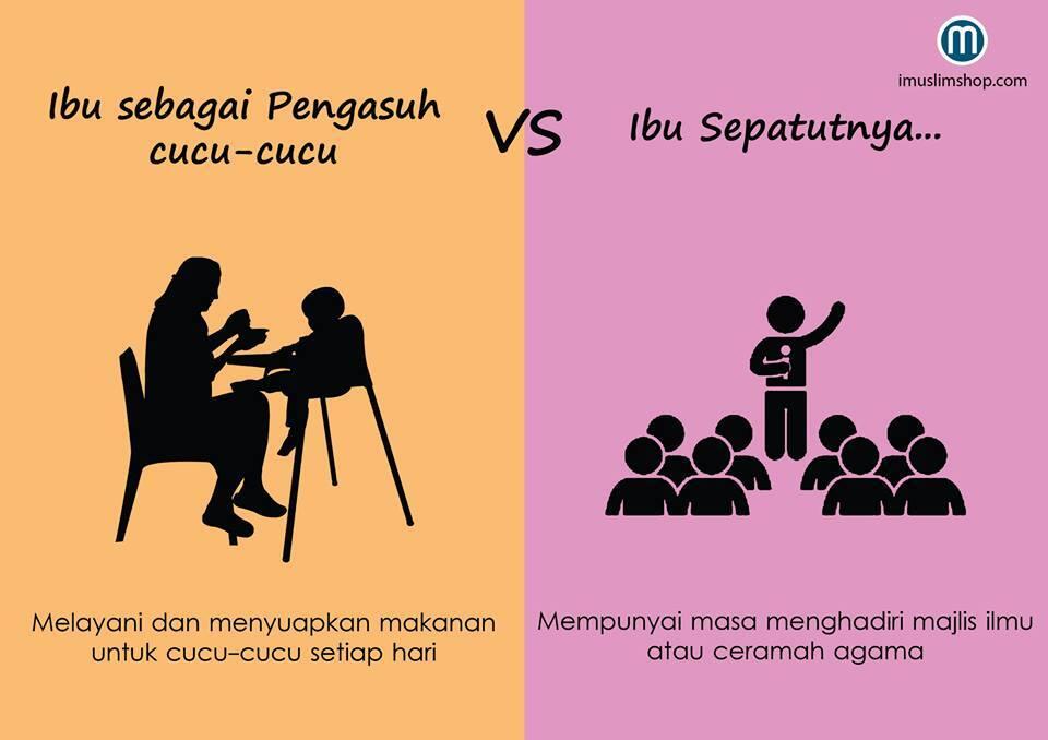 Ibu Sebagai vs Ibu seharusnya &#91;+FULL PIC&#93;