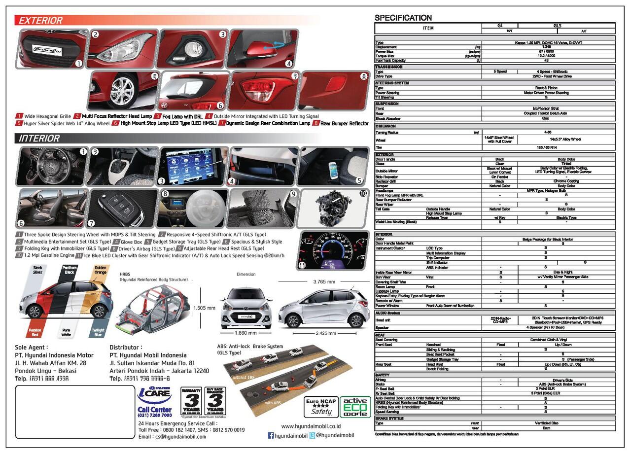 Yang (Mungkin) Harus Dilakukan Saat Test Drive Mobil