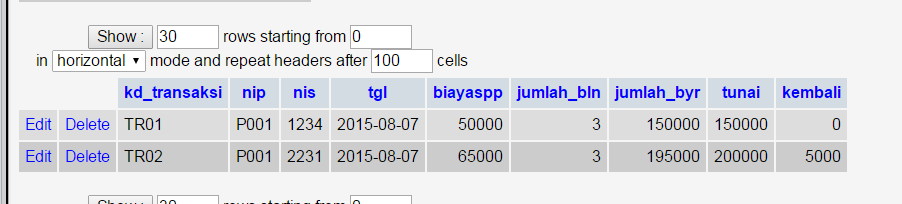 &#91;Help Qreport Delphi 7&#93; Laporan ane nampilin data yang sama gan