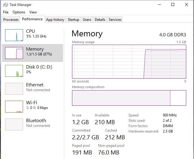 (ASK) install RAM 4 GB (2GB + 2 GB) usable nya cuma 1.4 GB di Windows 10 64 bit