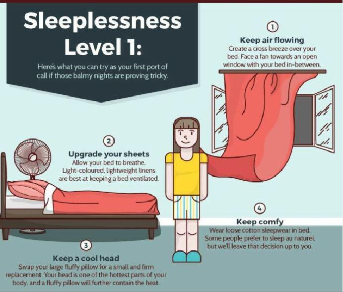16 Tips Tetap Adem Saat Cuaca Panas