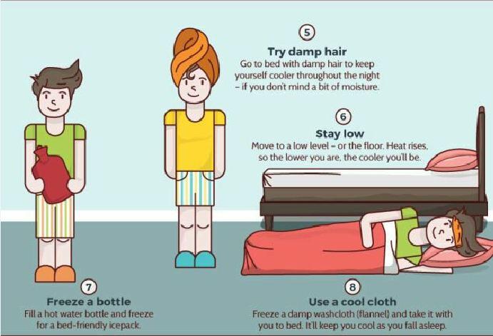 16 Tips Tetap Adem Saat Cuaca Panas