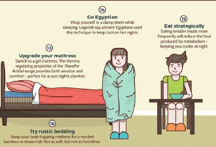 16 Tips Tetap Adem Saat Cuaca Panas