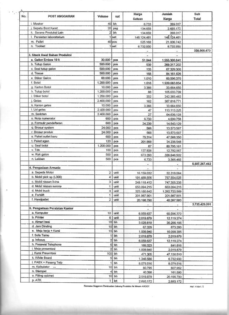 Balasan Dari Penipuan Axogy Kaskus