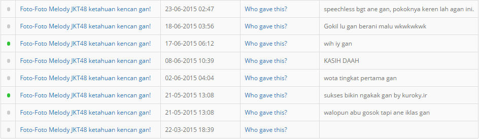 Foto-Foto Melody JKT48 ketahuan kencan gan!