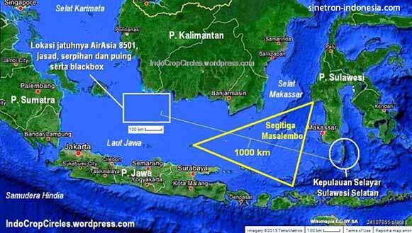 Misteri Adanya 6 kerajaan JIN paling kuat yang pernah ada di LAUTAN di DUNIA