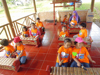 MENGENAL YAYASAN PENDIDIKAN AN-NUR JATIBENING PERMAI BEKASI