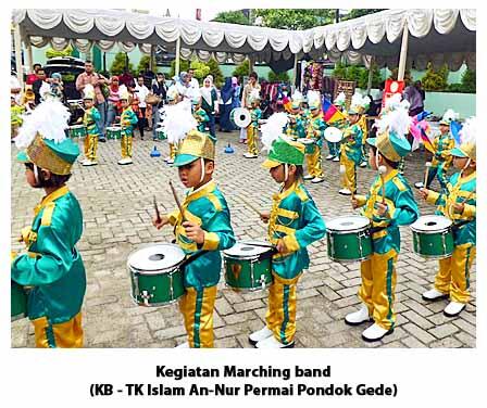 BEBERAPA SEKOLAH UNGGULAN DI WILAYAH JATIBENING PONDOK GEDE BEKASI