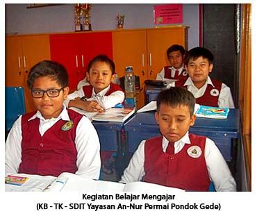BEBERAPA SEKOLAH UNGGULAN DI WILAYAH JATIBENING PONDOK GEDE BEKASI