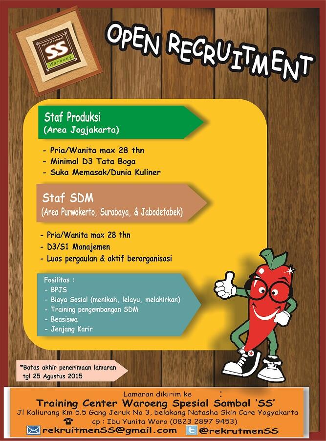 Lowongan Kerja