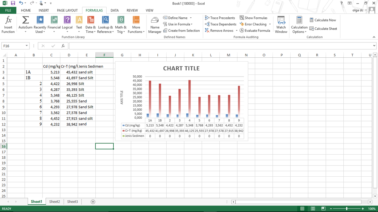 buat yg ngerti microsoft excel,tolong bantu skripsi ane