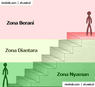 5 Alasan Kenapa Zona Nyaman Harus Segera Kamu Tinggalkan Demi Tercapainya Cita-Cita