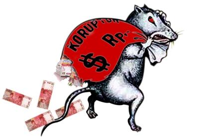 Dimana INDONESIA Ku?