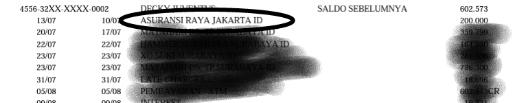 asuransi raya, asuransi terhebat di indonesia raya
