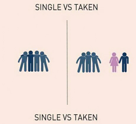 SINGLE VS TAKEN (TRUE STORY)