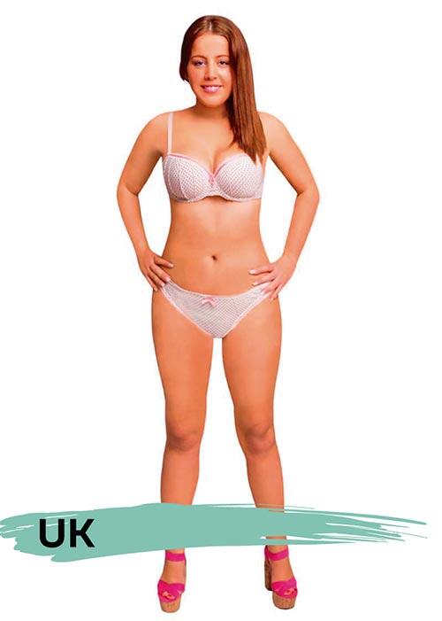 &#91;NGOBROL BODY NIH GAN&#93; EMANG GIMANA SIH TIPE TUBUH WANITA CANTIK DI 18 NEGARA INI?