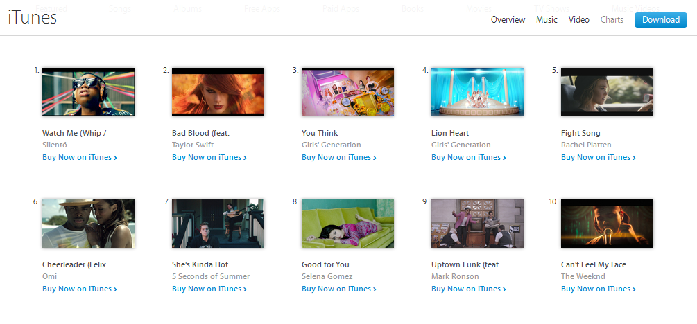&#91;NGAKAK&#93; Reaksi Bule Nonton Video Klip SNSD
