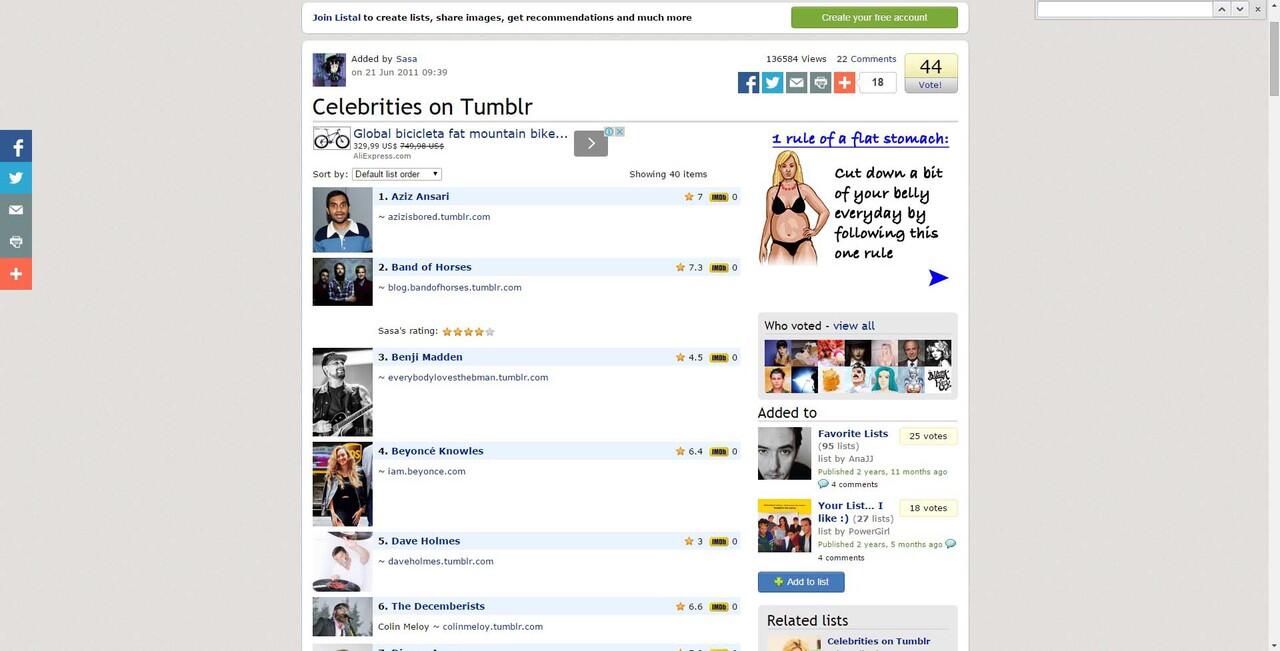 Beberapa Selebritis yang Asyik Menuangkan Isi Pikiran Pada TUMBLR Pribadi Mereka