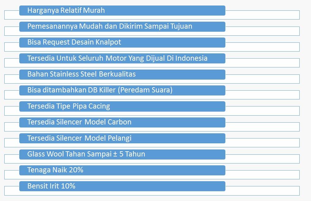 JetHot Muffler - Kualitas Knalpot Buatan Indonesia memang Nomor 1 :iloveindonesia