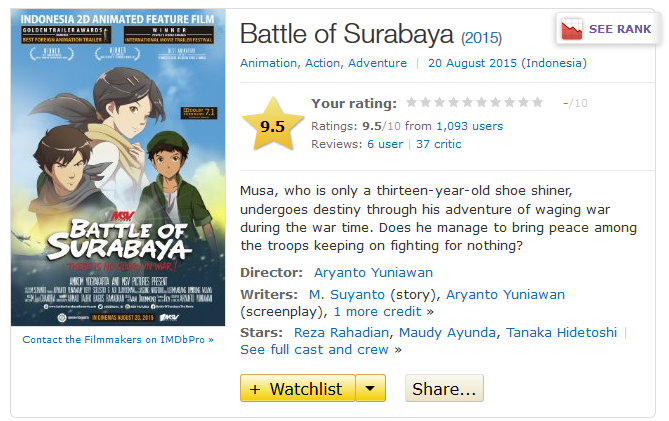 Alasan lo harus nonton Film Animasi Indonesia &quot;BATTLE OF SURABAYA&quot;