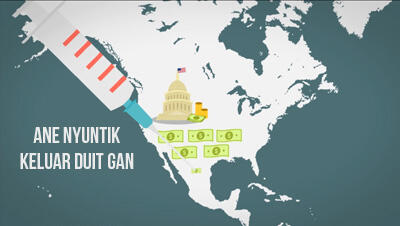 Kenapa Rupiah Kita Melemah, Hampir 14.000? (Explained With Animation)