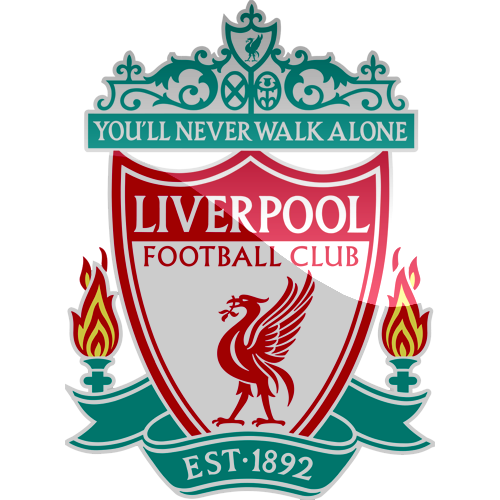 10 Club / Team Sepakbola Dunia dengan Hutang Terbanyak 2015
