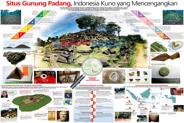 Ini Dia Tempat Yang Wajib Kalian Kunjungi Saat Berada di Cianjur