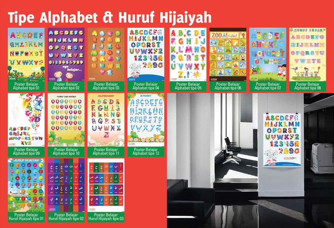 Kekuatan Poster untuk Media Belajar bagi anak