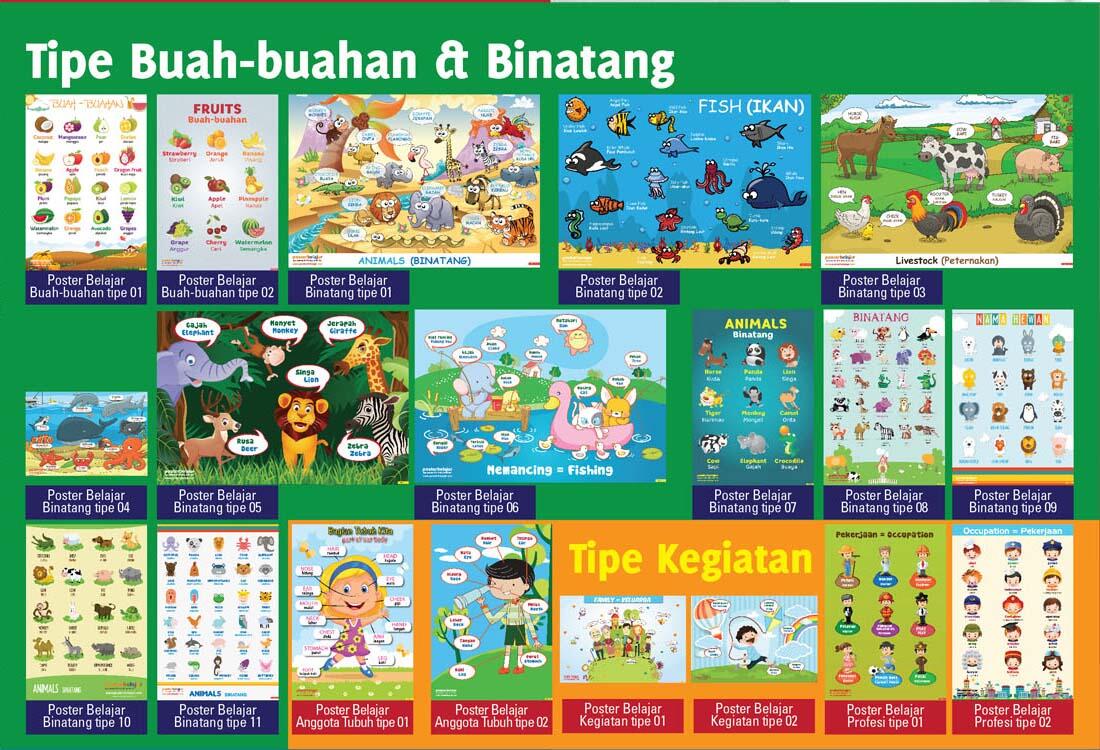 Kekuatan Poster untuk Media Belajar bagi anak