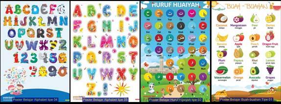 Kekuatan Poster untuk Media Belajar bagi anak