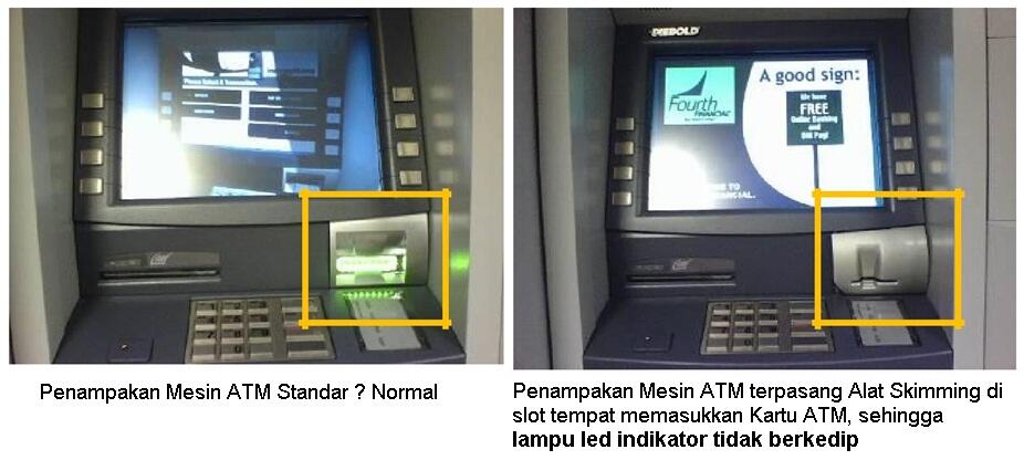 MENGENAL ANEKA ALAT SKIMMING/SKIMMER DAN ALAT UNTUK CURI PIN KORBAN