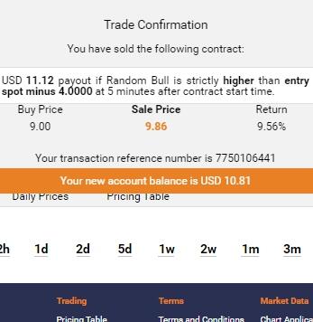 (Dua5_Trade) KERJASAMA TRADING BINARY.COM, PROFIT 35% (INVESTOR) : 65% (Dua5_Trade)