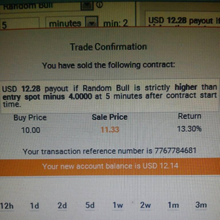 (Dua5_Trade) KERJASAMA TRADING BINARY.COM, PROFIT 35% (INVESTOR) : 65% (Dua5_Trade)