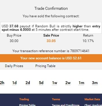 (Dua5_Trade) KERJASAMA TRADING BINARY.COM, PROFIT 35% (INVESTOR) : 65% (Dua5_Trade)