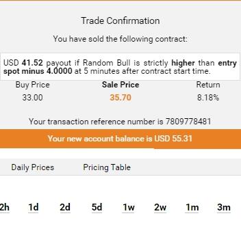 (Dua5_Trade) KERJASAMA TRADING BINARY.COM, PROFIT 35% (INVESTOR) : 65% (Dua5_Trade)