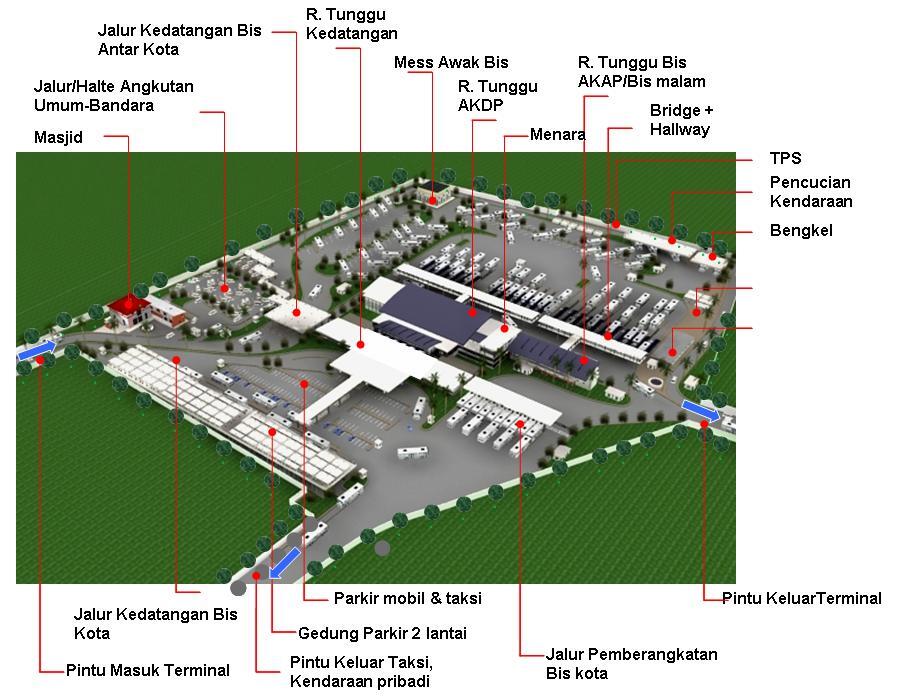 Terminal Bus di Indonesia yang Tak Kalah Megah dari Luar Negeri